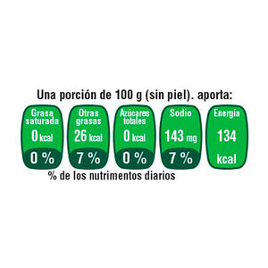 Piernas de Pollo Orgánicas, Aires de Campo (1 kg Aprox.)