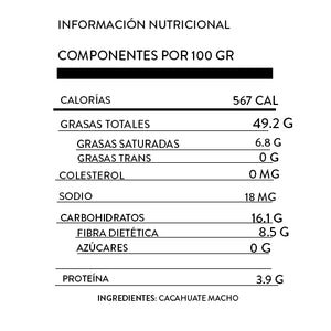 Cacahuate Macho 200 g