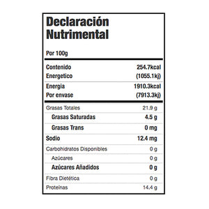 Muslos de Pollo Orgánicos, Aires de Campo (1 kg Aprox.)
