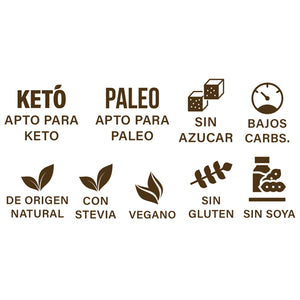 Keto Chocolate Cookie Dough Bites, Ketopia 150 g