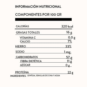 Pasta de Lenteja 250 g